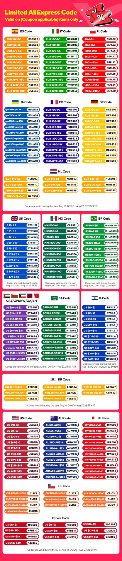 Wireless Car Charger Charging Pad 15w Non Slip Qi Fast Charger For Car Wireless Phone Charger For Android For IPhone 11/12/13/14