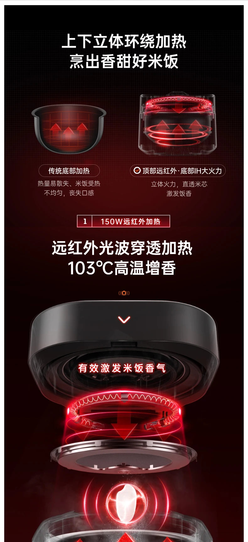 Far-infrared Kettle Rice Cooker Household 4 Liters Large-capacity Smart Rice Cooker Rice Cooker 220V Electric