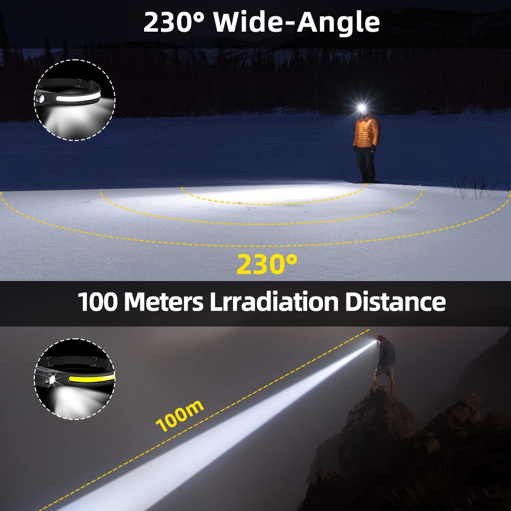 USB Rechargeable Head Torch Induction Headlamp COB LED Sensor Head Lamp Built-in Battery Flashlight 5 Lighting Modes Headlight