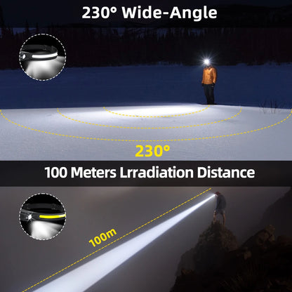 USB Rechargeable Head Torch Induction Headlamp COB LED Sensor Head Lamp Built-in Battery Flashlight 5 Lighting Modes Headlight