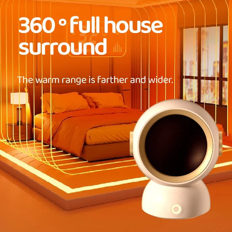 1200W Electric Heater Portable Desktop Fan Heater Heating Warm Air Blower Mini Radiator Home Office Warmer Machine for Winter