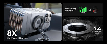 Joyroom Magnetic Car Phone Mount Strong Magnet Foldable Car Mount 360° Rotatable Car Phone Holder For 4.7-7.0 phones