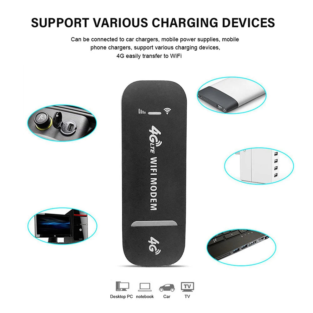 4G LTE Wireless USB Dongle Mobile Broadband 150Mbps Modem Stick Sim Card Router Network Card USB Modem Stick for Home Office