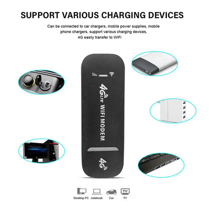 4G LTE Wireless USB Dongle Mobile Broadband 150Mbps Modem Stick Sim Card Router Network Card USB Modem Stick for Home Office