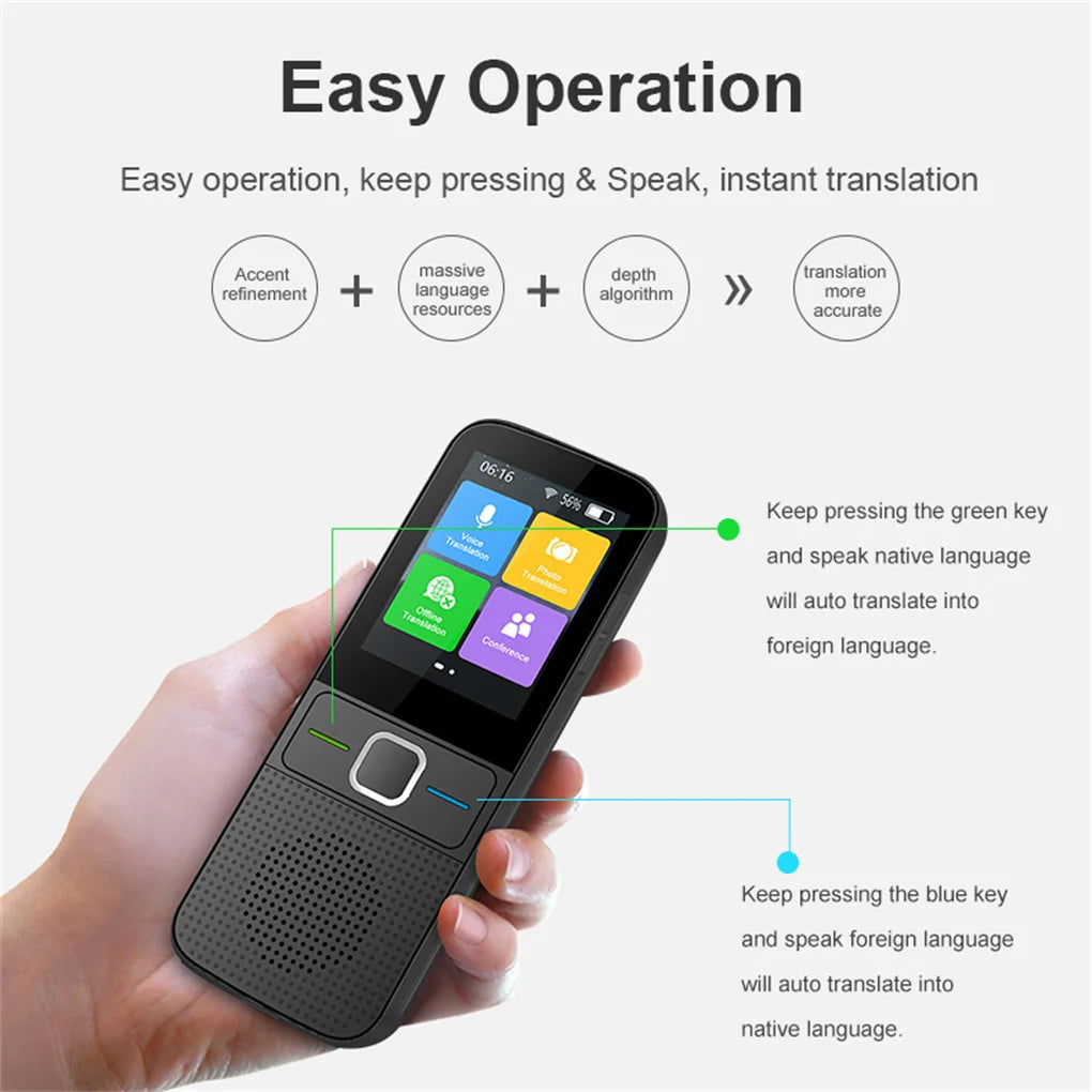 Multi Language Translator Photo Interpreter Device Business School