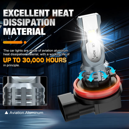 H8 H11 LED Headlights Canbus H7 9005 HB3 9006 HB4 Fog Light Bulb 30000LM 5500K LED Daytime Car Lamp for Auto 12V Headlamp