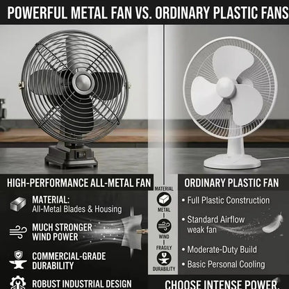 Camping Fan 8 Inches Wireless Outdoor Fishing Desktop Portable Metal Fan Strong Wind Fan Fit Makita/Dewalt 20V Battery  Pins