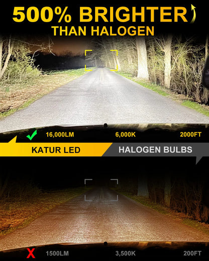 Katur 2Pcs Super LED H3 Fog Lamp Fanless H3 LED Canbus Mini Design 12V DC Car Driving Light Headlight Bulbs DRL 6000K White Bulb