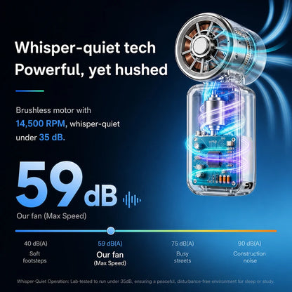 Mini Ice Compress Fan High Speed Cooling Ice Pack Fan 3000mAh 5 Speeds 180°Adjustable LED Display USB Rechargeable Portable Fans