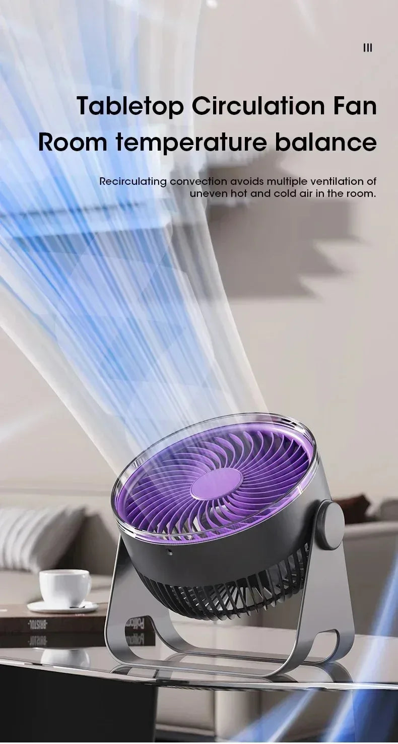 5-Speed Adjustable Multifunctional Electric Fan Circulator Portable Quiet Home Ventilator Desktop Wall Ceiling Fan Air Cooler