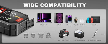 Car 6000A Portable Jump Starter With Power Bank Fast Charge PD65W 12V Auto Battery Charger Booster Starting Device