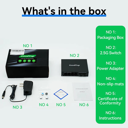 GoodTop 2.5GbE Managed Switch 6 Port 2.5GBASE-T Network Switcher 10G SFP+ Slot Uplink Web Managed Hub Internet Splitter Fanless