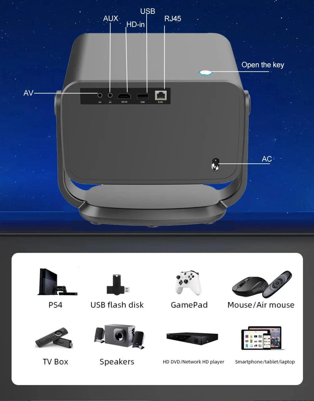 WZATCO P20 PLUS Android 13.0 Smart WiFi 6G 4K Full HD 1080P LCD LED Projector Auto Focus Video Home theater Proyectors with RJ45