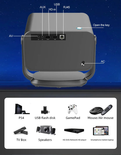 WZATCO P20 PLUS Android 13.0 Smart WiFi 6G 4K Full HD 1080P LCD LED Projector Auto Focus Video Home theater Proyectors with RJ45