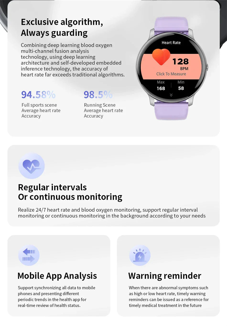LIGE Smart Watch Women 1.39'' Full Touch Screen Custom Dials Wristwatch Bluetooth Call Blood Oxygen Monitor Sport Smartwatch Men