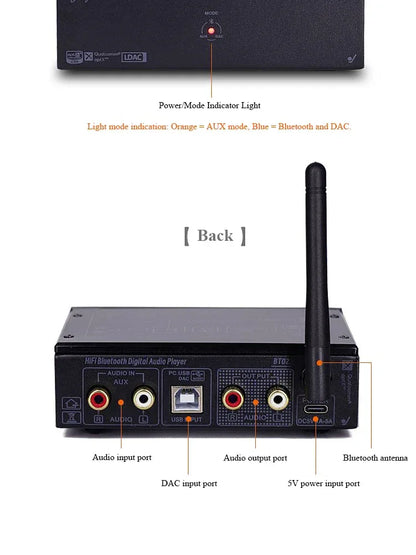 HiFi Lossless Bluetooth Decoder Audio Receiver QCC5125 Dual 9038Q2M DAC 24BIT 96KHz Lossless Decoding External USB Sound Card