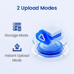 Eyoyo 2D Bluetooth Barcode Scanner Wireless Portable Mini QR Bar Code Reader Scanner with Clip 2000mAh Battery