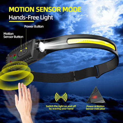 USB Rechargeable Head Torch Induction Headlamp COB LED Sensor Head Lamp Built-in Battery Flashlight 5 Lighting Modes Headlight