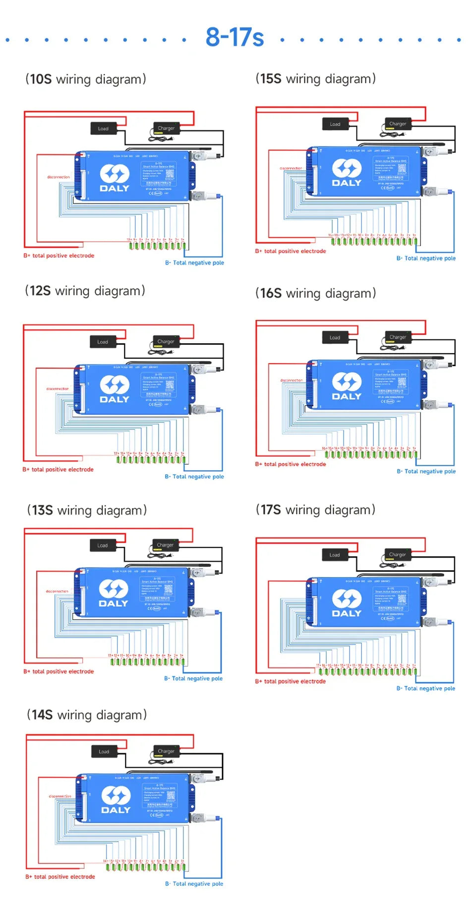 Daly BMS WiFi Active BMS 250 amperios for Lifepo4 4S 8S 24S 100A 150A 200A 500A Active Balance 1A Built-in BT 7S 24V 12V 48V