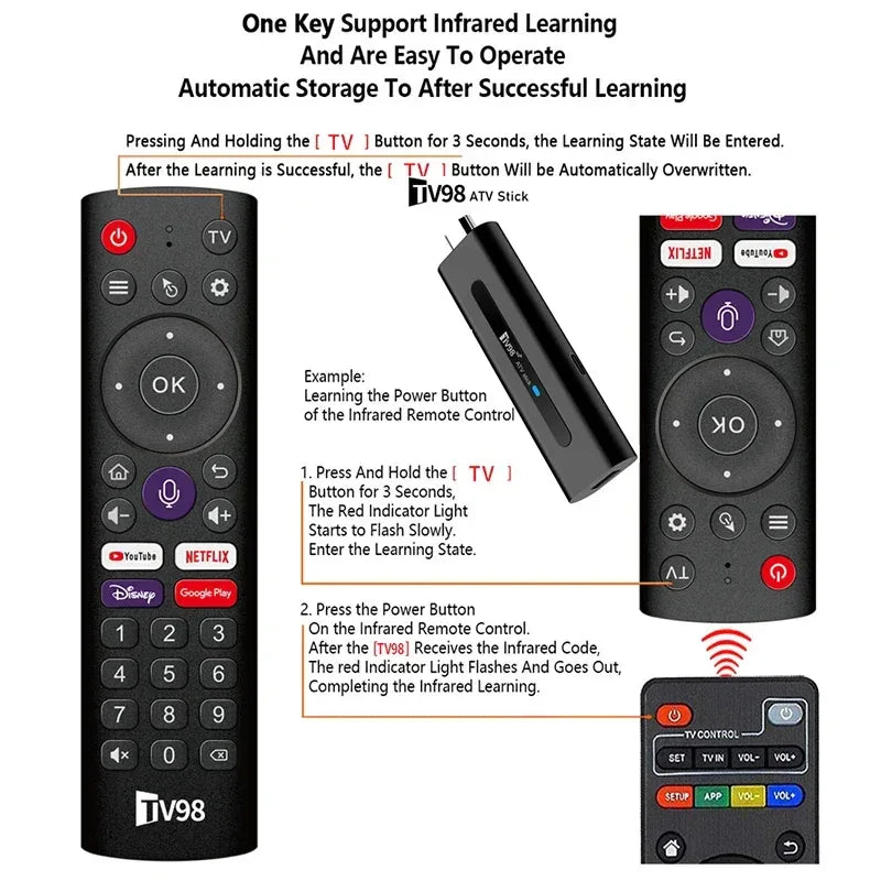 Android TV Stick Set Top Box 8K Dual WiFi 6 Quad Core BT5.0 HDR+10 Google Assistant for Netflix YouTube iptv H313 Media Player