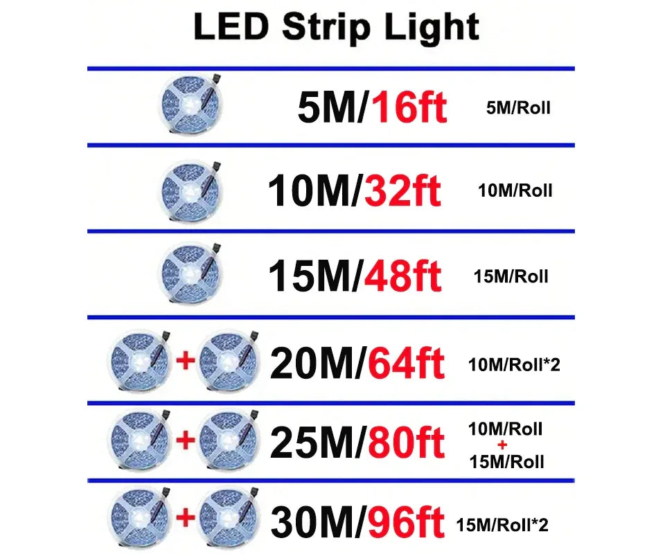 RGB Led Lights Strip Wifi Bluetooth Adhesive Led Tape Rgb 5050 Led Strips For Bedroom Party Lights Wall Room Decoration