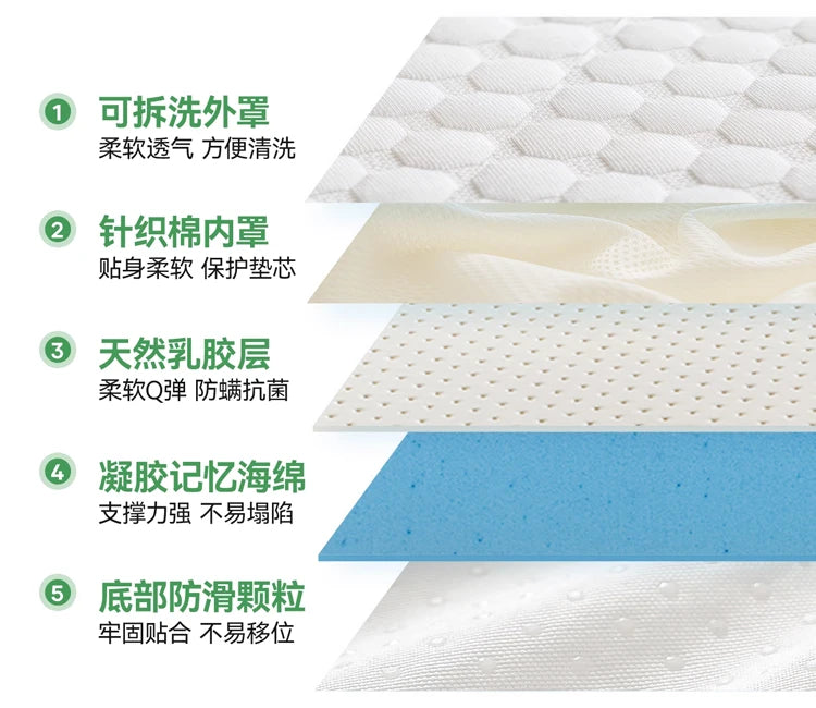 Latex memory foam Mattresses Tatami Floor Mat Foldable Slow Rebound home hotel luxury top Mat Gift Latex sponge Mattresses