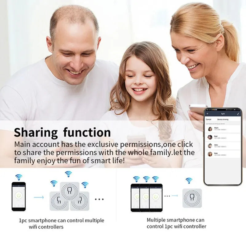 Tuya Smart Home Automation Switch 2-way Breaker Work With Smart Gateway Smart Life App Control Support With Google Home Alexa