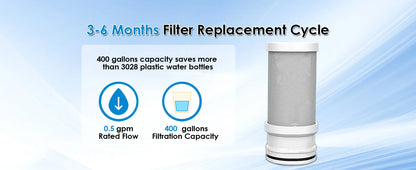 ALTHY Faucet Tap Water Filter Purifier System, Reduces Lead, Chlorine & Bad Taste NSF Certified 320-Gallon Kitchen