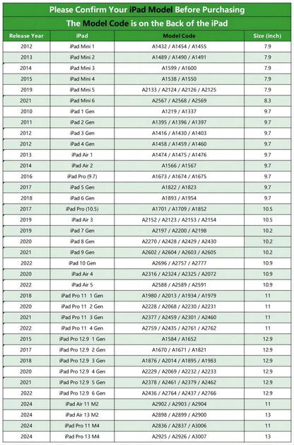 For 2025 Tablet Case iPad Air 11 inch M2 M3 Pro 13/11 M4 Cover for iPad 10th 11th 10.9 Air 4/5 7/8/9th 10.2 4/5/6th 9.7 Mini 6 7