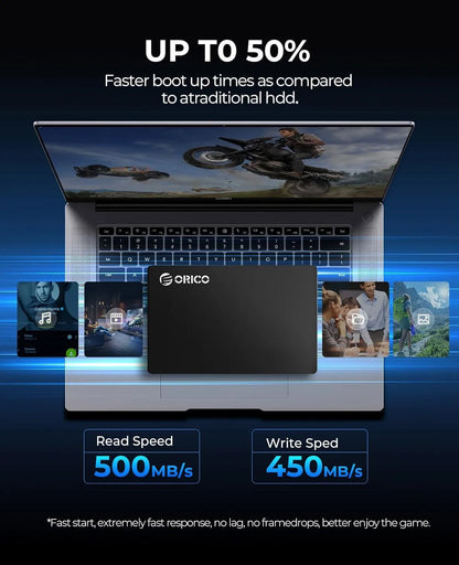 ORICO 1TB SATA SSD 2.5 Inch Internal Solid State Drive up to 500MB/s SATA III 6Gbps Desktop Laptop NAS DIY External Drive Y20
