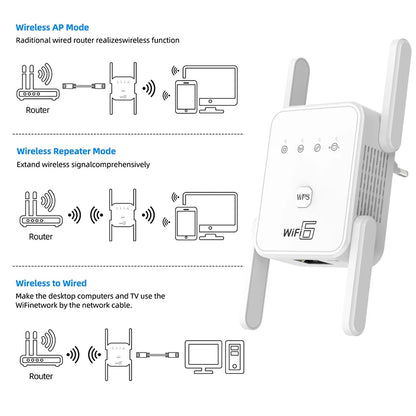 WIFI6 1500Mbps 5Ghz Wireless WiFi Repeater Booster 2.4G/5GHz Wi-Fi Signal Amplifier Extender Router Network Wlan WiFi Repetidor