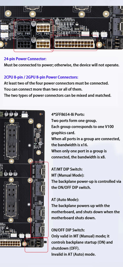 SXM2 for NVIDIA V100 GPU Adapter Board Card NVLink 300G 4-Port 4‑Way / Dual-Card Dual-Channel Pass-Through Expansion Backplane