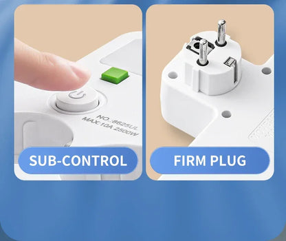 EU AC Plug Power Strip Wall Mounted Independent Switch Multitap Socket Network Filter With USB Charging Network Filter Adapter