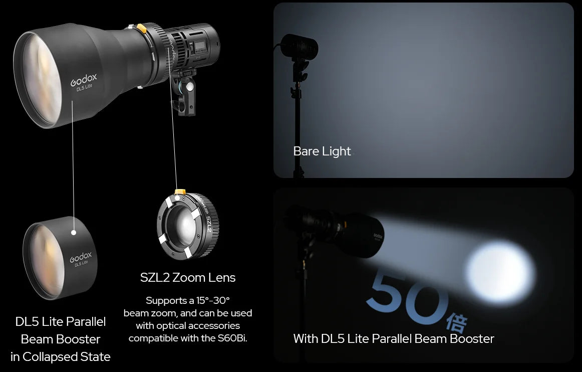 Godox MS60R RGB MS60Bi Bi-Color LED Light For Film, Broadcast & Video Production - KNOWLED Series