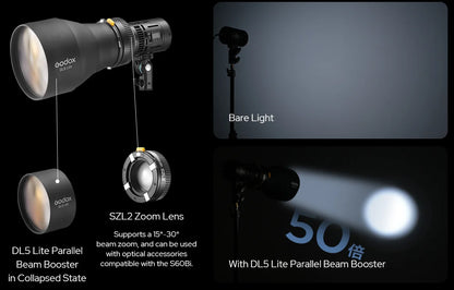 Godox MS60R RGB MS60Bi Bi-Color LED Light For Film, Broadcast & Video Production - KNOWLED Series