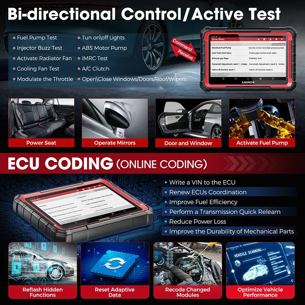 LAUNCH X431 PRO ELITE 8 inch Car Diagnostic Tools Auto OBD OBD2 Scanner All System CAN FD/DOIP Active Test 31 Reset ECU Coding