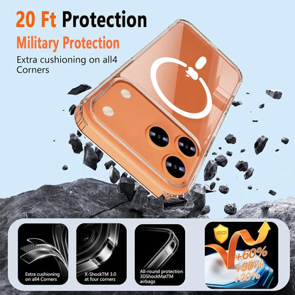 Transparent Magnetic for iPhone 17 Pro Max/17 Pro/17/17e/ Case with Privacy Screen Protector,[Non-Yellowing] Shockproof Clear