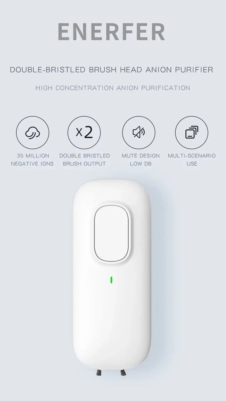Mini Anion Purifier, Plug-in Air Purifier with Negative Ion Generator Odor Remove for Home, Toilte, Bedrooms, Bathrooms and Pet