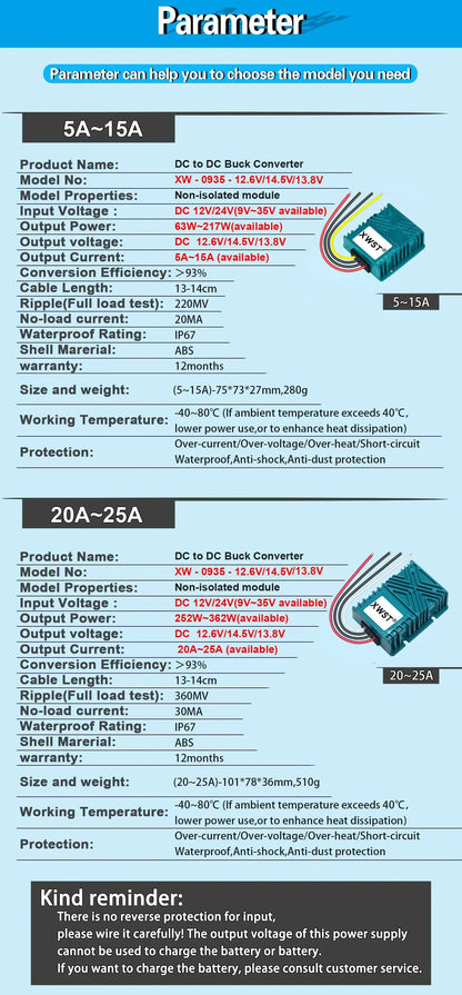 XWST DC DC 9-35V 12v 24v to 12.6v 13.8v 14.5v Constant Current  5A-25A CC Ternary Lithium Lithium Iron Phosphate Battery Charger