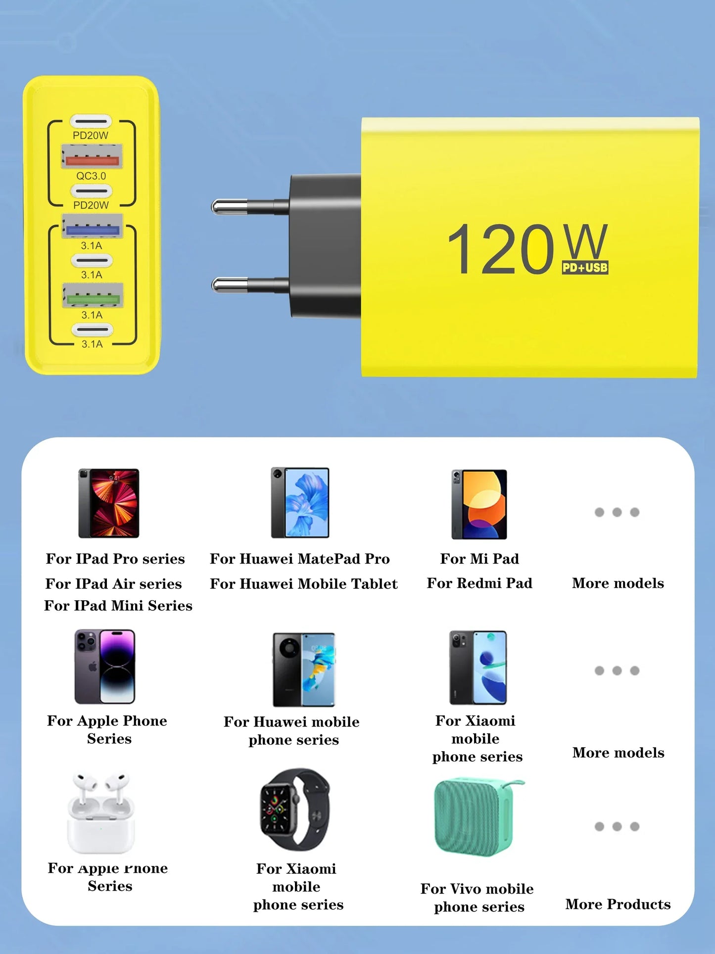 PD 120W USB Type C Fast Charging Mobile Phone Charger 7 Ports EU/US Plug Charger For iPhone Huawei Xiaomi Samsung Wall Charger