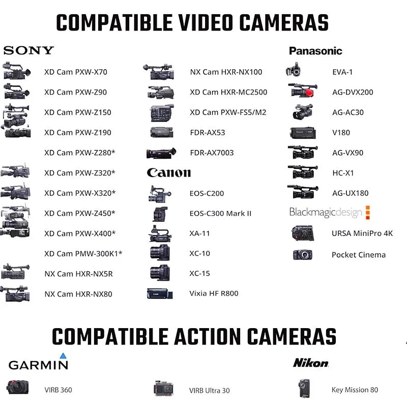 SD Card Class 10 16GB 32GB Memory Card 64GB 128GB 256GB 512GB Memory Card For Camera SRL