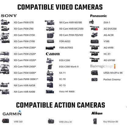 SD Card Class 10 16GB 32GB Memory Card 64GB 128GB 256GB 512GB Memory Card For Camera SRL