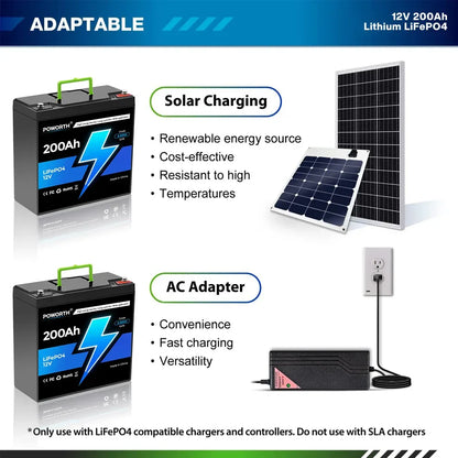 🔥LiFePO4 12V 200Ah Battery Integrated BMS, 8000+ Cycles,Designed for ️Solar Storage, Campers, Boats & Off-Grid Living Spaces
