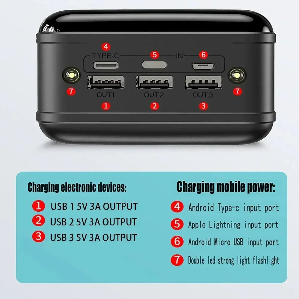 Power Bank 100000mAh QC PD 3.0 Fast Charging Powerbank 100000mAh External Battery Charger Poverbank For iPhone Xiaomi Samsung