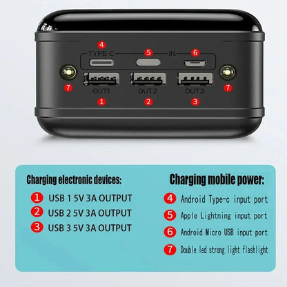 Power Bank 100000mAh QC PD 3.0 Fast Charging Powerbank 100000mAh External Battery Charger Poverbank For iPhone Xiaomi Samsung