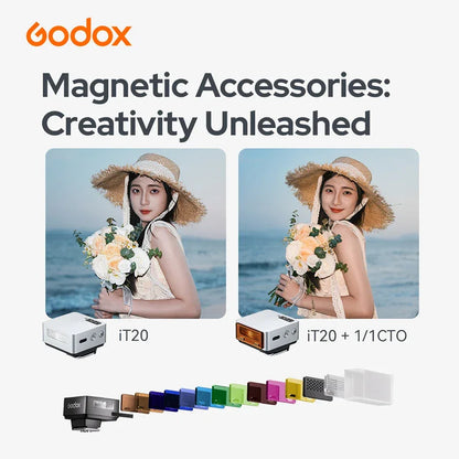 Godox iT20 iT22 TTL Mini Flash iFlash Camera Flash for Canon Nikon Sony Fujifilm Olympus Panasonic Ricoh Cameras