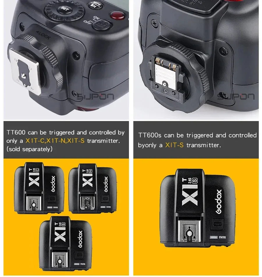 Godox TT600/TT600S Camera Flash Speedlite GN60 Built-In 2.4GHz X Wireless Radio System On Camera Flash  for Sony Nikon Fuji