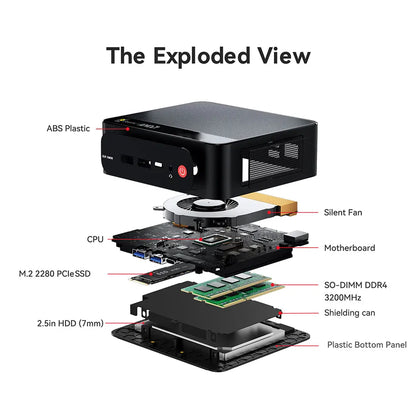 Beelink Mini PC SER5 Max AMD R7 6800U 7735HS R5 5500U R3 3200U 16G 500G NVME Windows Type-C Triple Screen Gamer Mini Computer