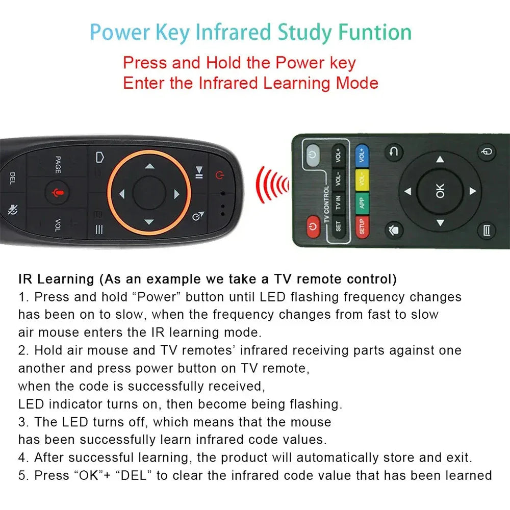 MRSVI G10S Air Mouse Voice Remote Control 2.4G Wireless Gyroscope for H96 MAX X88 PRO HK1 Q5 Android TV Box X96 DQ03 H98