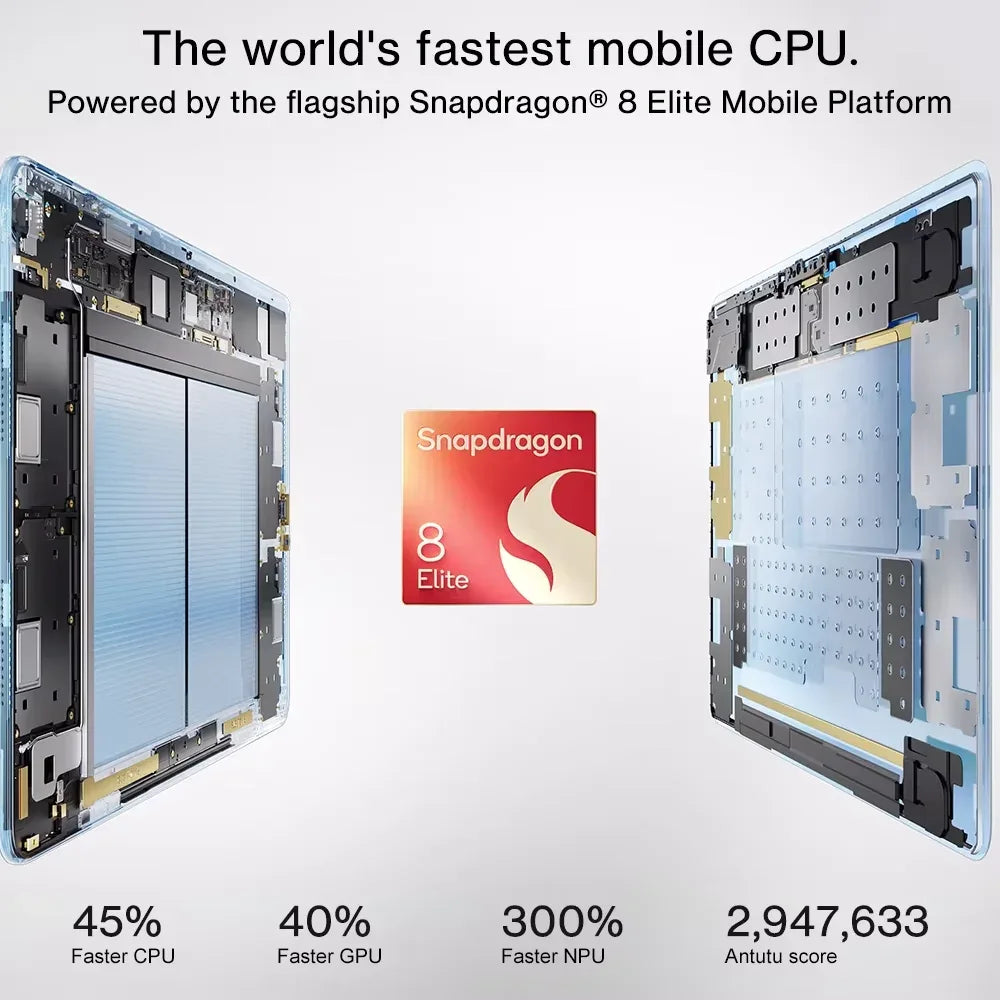 OnePlus Pad 3 Global Version Tablet Snapdragon 8 Elite 13.2" 144Hz Display 3.4K Resolution 8 Speakers Wi-Fi 7 Android 15